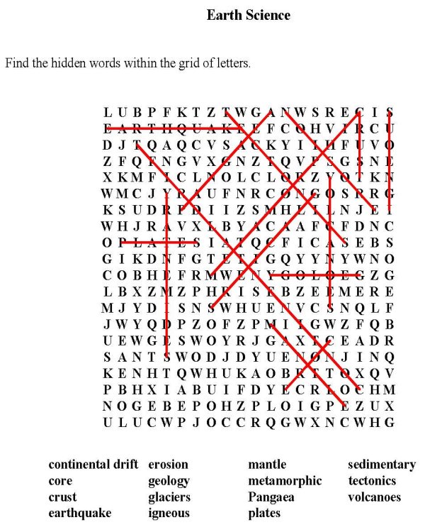 Earth Day Science Vocabulary Word Search Answer Key